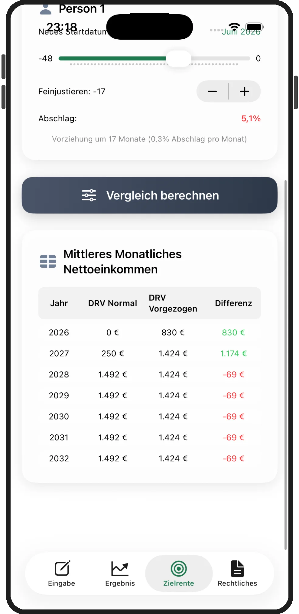 RentenApp Rente vorziehen